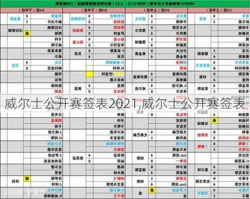 威尔士公开赛签表2021,威尔士公开赛签表