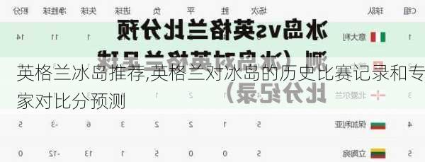 英格兰冰岛推荐,英格兰对冰岛的历史比赛记录和专家对比分预测