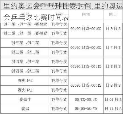 里约奥运会乒乓球比赛时间,里约奥运会乒乓球比赛时间表