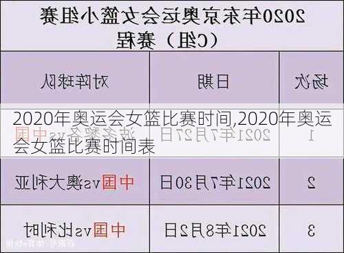 2020年奥运会女篮比赛时间,2020年奥运会女篮比赛时间表