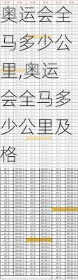 奥运会全马多少公里,奥运会全马多少公里及格