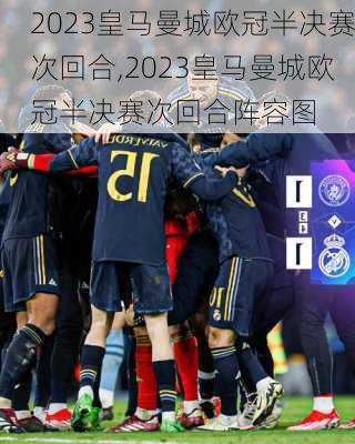 2023皇马曼城欧冠半决赛次回合,2023皇马曼城欧冠半决赛次回合阵容图