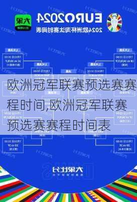 欧洲冠军联赛预选赛赛程时间,欧洲冠军联赛预选赛赛程时间表