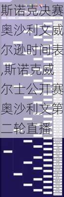 斯诺克决赛奥沙利文威尔逊时间表,斯诺克威尔士公开赛奥沙利文第二轮直播