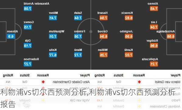 利物浦vs切尔西预测分析,利物浦vs切尔西预测分析报告