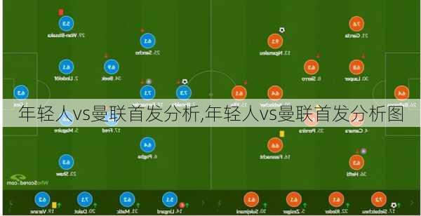 年轻人vs曼联首发分析,年轻人vs曼联首发分析图