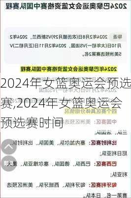 2024年女篮奥运会预选赛,2024年女篮奥运会预选赛时间