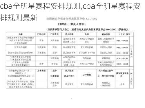 cba全明星赛程安排规则,cba全明星赛程安排规则最新