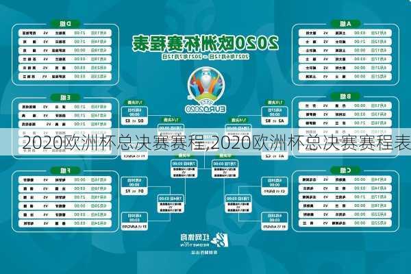 2020欧洲杯总决赛赛程,2020欧洲杯总决赛赛程表