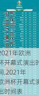 2021年欧洲杯开幕式演出时间,2021年欧洲杯开幕式演出时间表