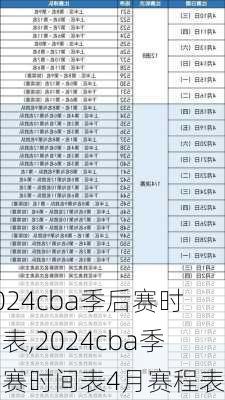 2024cba季后赛时间表,2024cba季后赛时间表4月赛程表