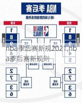 nba季后赛新规2021,nba季后赛新规则