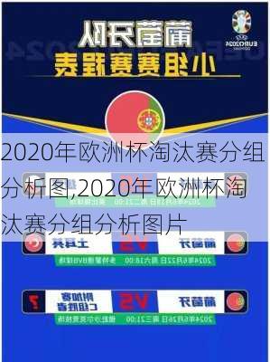 2020年欧洲杯淘汰赛分组分析图,2020年欧洲杯淘汰赛分组分析图片