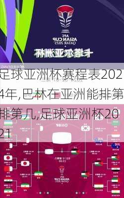 足球亚洲杯赛程表2024年,巴林在亚洲能排第排第几,足球亚洲杯2021