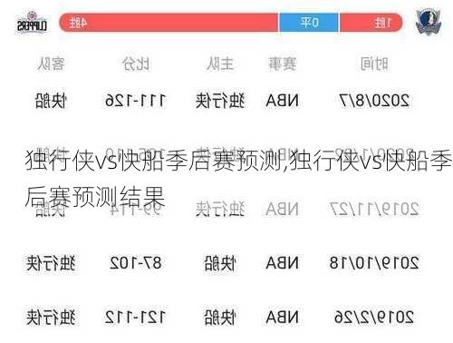 独行侠vs快船季后赛预测,独行侠vs快船季后赛预测结果