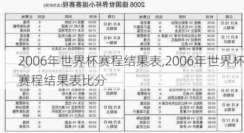 2006年世界杯赛程结果表,2006年世界杯赛程结果表比分