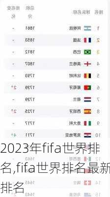 2023年fifa世界排名,fifa世界排名最新排名