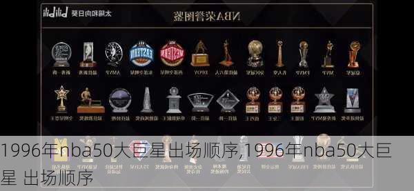 1996年nba50大巨星出场顺序,1996年nba50大巨星 出场顺序