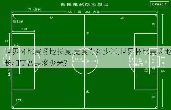 世界杯比赛场地长度,宽度为多少米,世界杯比赛场地长和宽各是多少米?