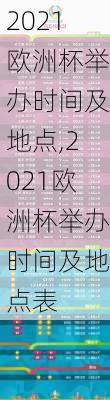 2021欧洲杯举办时间及地点,2021欧洲杯举办时间及地点表