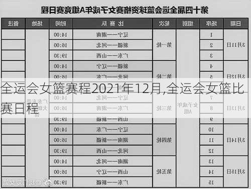 全运会女篮赛程2021年12月,全运会女篮比赛日程