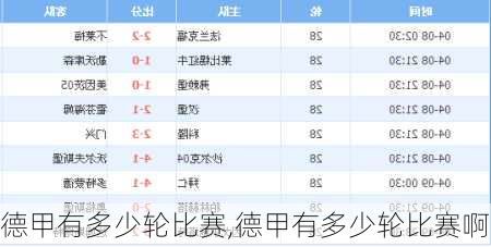 德甲有多少轮比赛,德甲有多少轮比赛啊