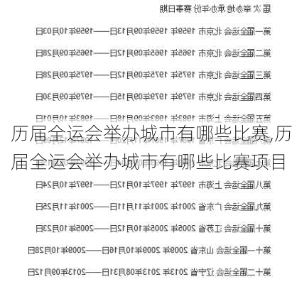 历届全运会举办城市有哪些比赛,历届全运会举办城市有哪些比赛项目