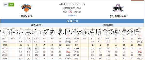 快船vs尼克斯全场数据,快船vs尼克斯全场数据分析