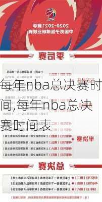 每年nba总决赛时间,每年nba总决赛时间表