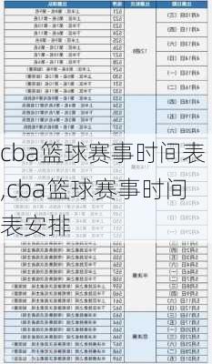 cba篮球赛事时间表,cba篮球赛事时间表安排