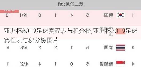 亚洲杯2019足球赛程表与积分榜,亚洲杯2019足球赛程表与积分榜图片