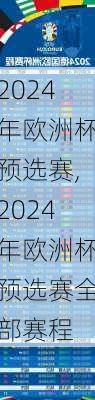 2024年欧洲杯预选赛,2024年欧洲杯预选赛全部赛程