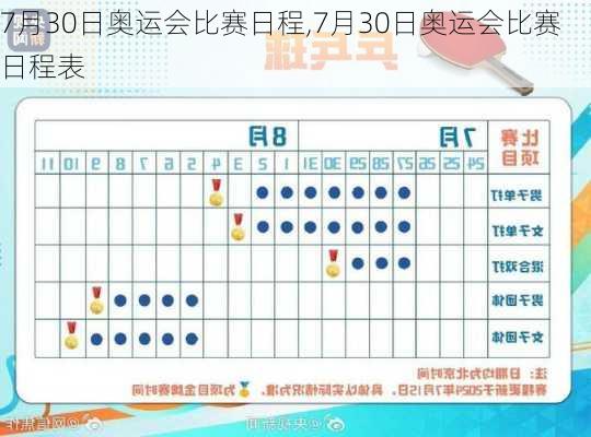 7月30日奥运会比赛日程,7月30日奥运会比赛日程表