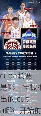 cuba联赛是哪一年被推出的,cuba哪年开始的