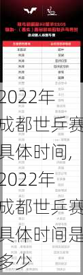 2022年成都世乒赛具体时间,2022年成都世乒赛具体时间是多少