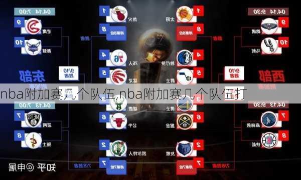 nba附加赛几个队伍,nba附加赛几个队伍打