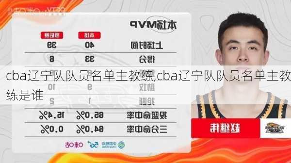 cba辽宁队队员名单主教练,cba辽宁队队员名单主教练是谁