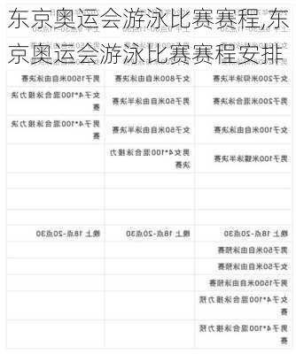 东京奥运会游泳比赛赛程,东京奥运会游泳比赛赛程安排