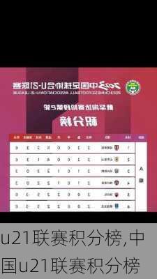 u21联赛积分榜,中国u21联赛积分榜