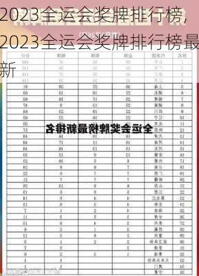 2023全运会奖牌排行榜,2023全运会奖牌排行榜最新