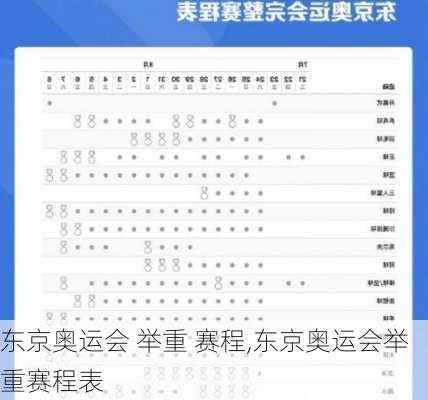 东京奥运会 举重 赛程,东京奥运会举重赛程表