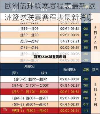 欧洲篮球联赛赛程表最新,欧洲篮球联赛赛程表最新消息