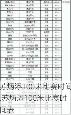 苏炳添100米比赛时间,苏炳添100米比赛时间表