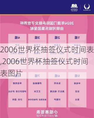 2006世界杯抽签仪式时间表,2006世界杯抽签仪式时间表图片