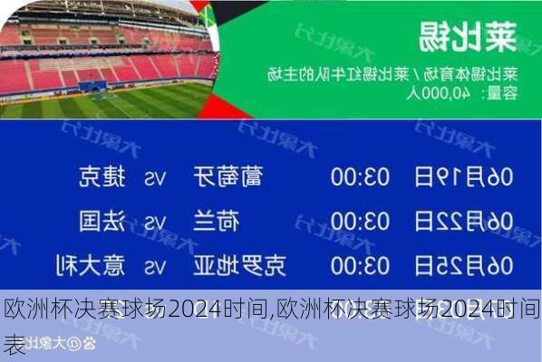 欧洲杯决赛球场2024时间,欧洲杯决赛球场2024时间表