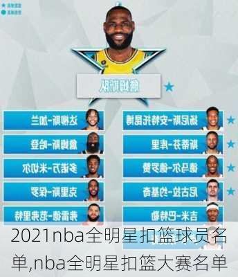 2021nba全明星扣篮球员名单,nba全明星扣篮大赛名单