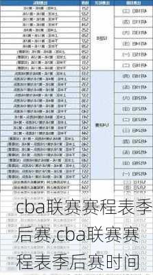 cba联赛赛程表季后赛,cba联赛赛程表季后赛时间