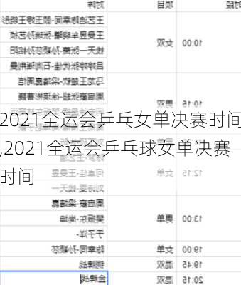 2021全运会乒乓女单决赛时间,2021全运会乒乓球女单决赛时间