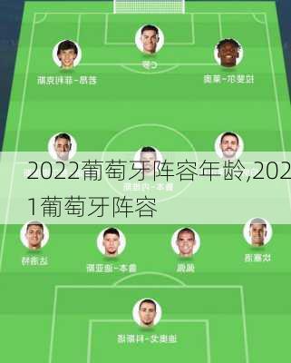 2022葡萄牙阵容年龄,2021葡萄牙阵容