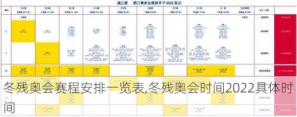 冬残奥会赛程安排一览表,冬残奥会时间2022具体时间